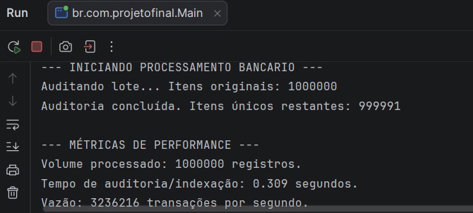 Resilient Audit Batch: High-Performance Engineering